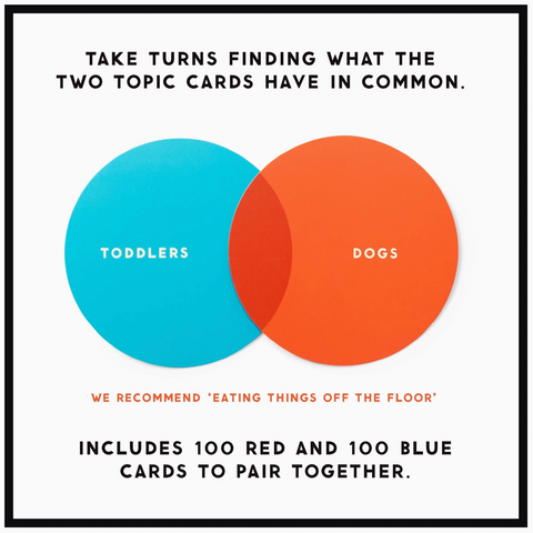 Coffee Table Games-Brass Monkey I've Venn Thinking - Strategic Card Game