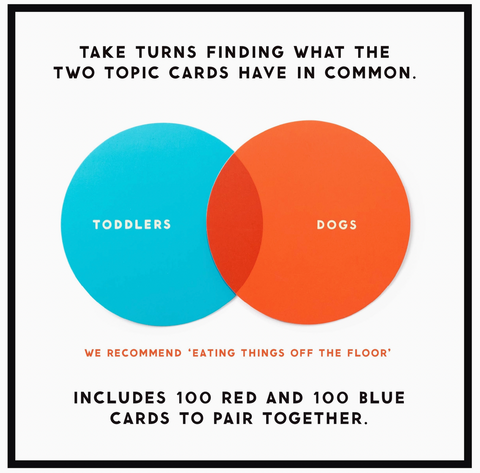 Coffee Table Games-Brass Monkey I've Venn Thinking - Strategic Card Game