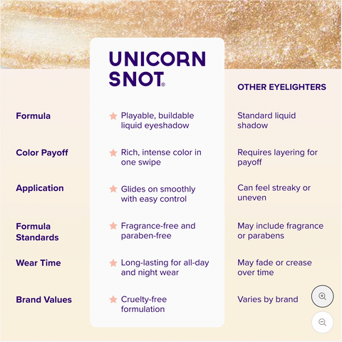 Liquid Glitter Eyeshadow